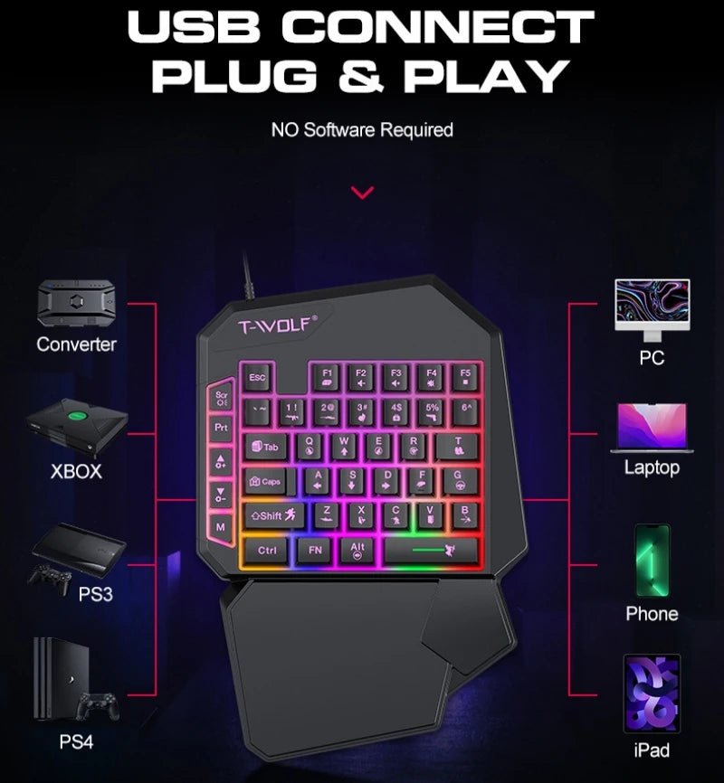 Kit Gamer Teclado e Mouse Mobile – Conversor 3 em 1 para PUBG Mobile - Arveth Shop